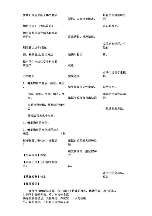 沪教新课标九年级上册初中化学《第一章开启化学之门第3节怎样学习和研究化学》12