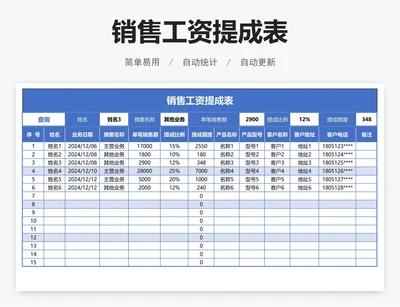 销售工资提成表