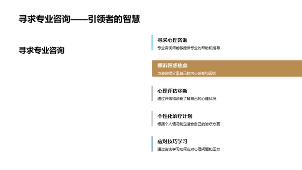 心理健康全方位