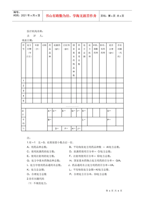 卫生部关于印发《医院处方点评管理规范(试行)》的通知921895702022.docx