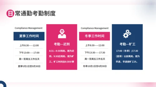 商务大气企业人事管理制度员工培训通用PPT模板
