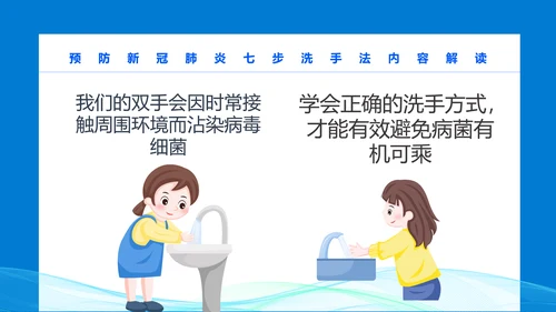 七步洗手法PPT课件模版
