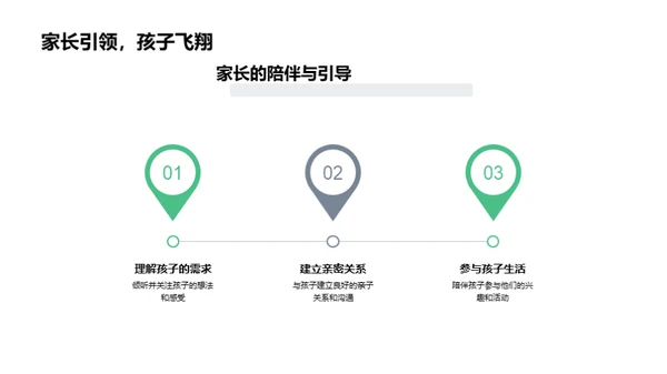 共育初二之路