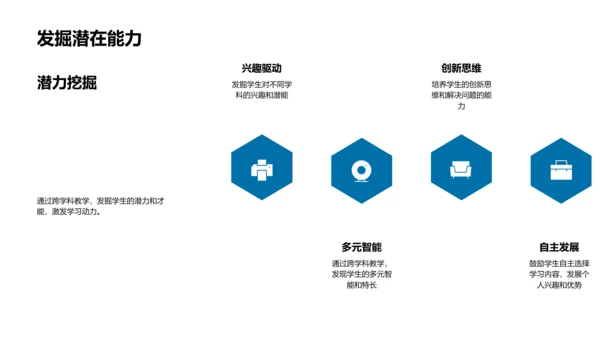 实践跨学科教学法PPT模板