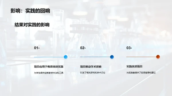 科研之旅：实践与洞察
