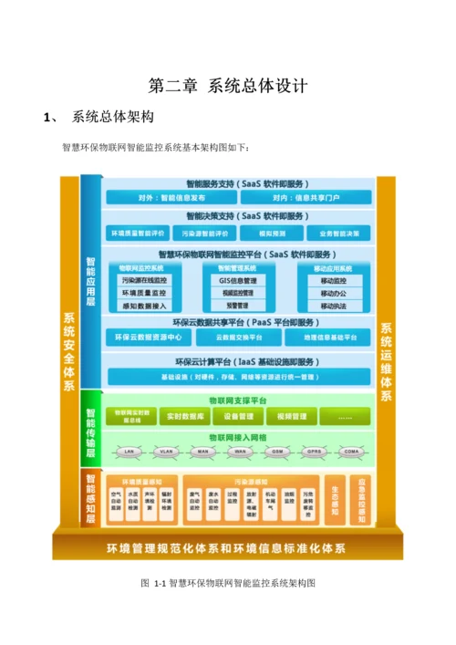 智慧环保物联网污染源智能监控系统设计方案.docx