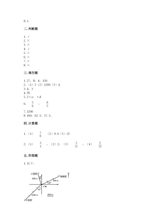 人教版六年级上册数学期末测试卷（网校专用）word版.docx