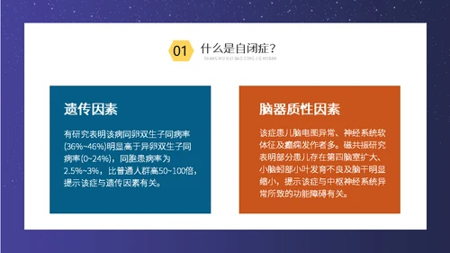 关爱自闭症儿童孤独的孩子通用PPT模板