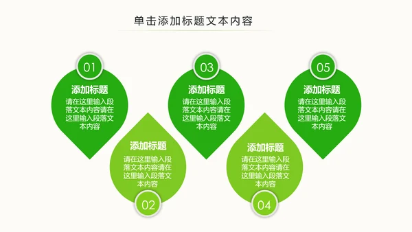 绿色简约眼睛保护视力保护眼科PPT模板