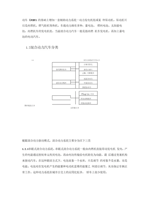 毕业设计论文混合动力汽车的探索和研究