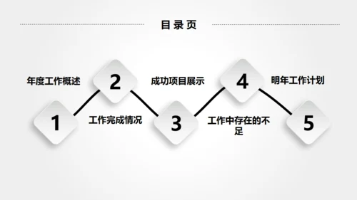 浅灰色清晰框架年终总结通用PPT模板