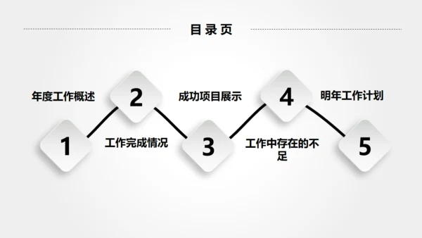 浅灰色清晰框架年终总结通用PPT模板