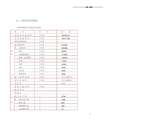 润和星城住宅区规划设计说明排版