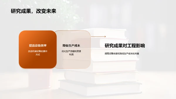 工程学的探索旅程