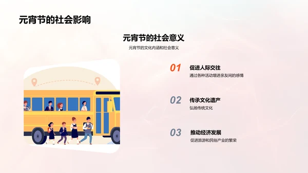 元宵节文化讲解