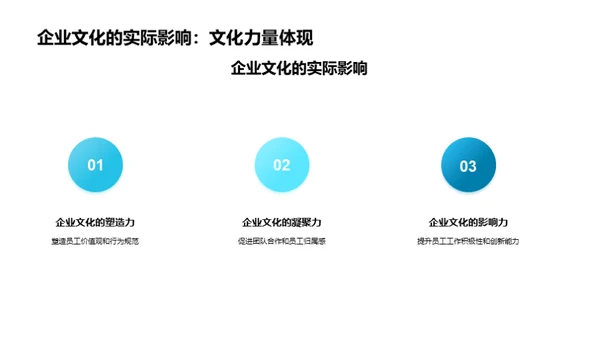 深化企业文化探究