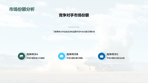 航空货运:竞争与机遇