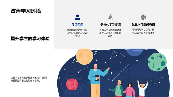 创新课程述职展示