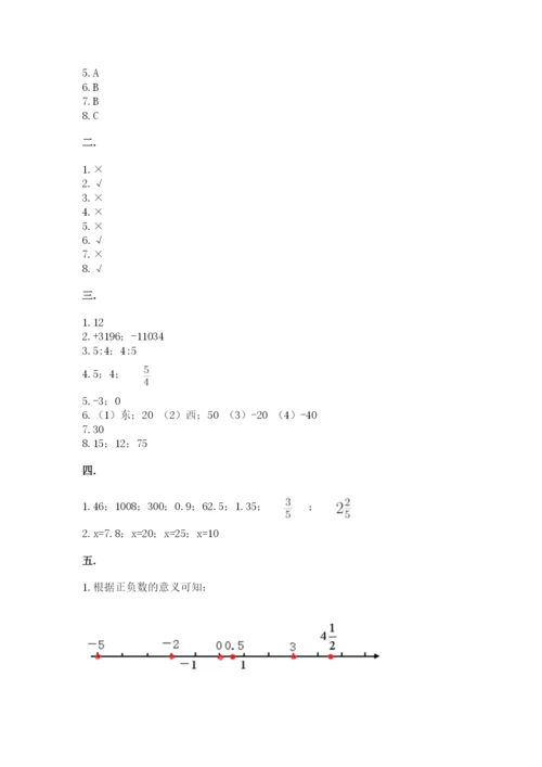 人教版数学六年级下册试题期末模拟检测卷（夺冠系列）.docx