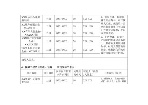 一级注册建筑师职业实践登记手册填写范例.docx