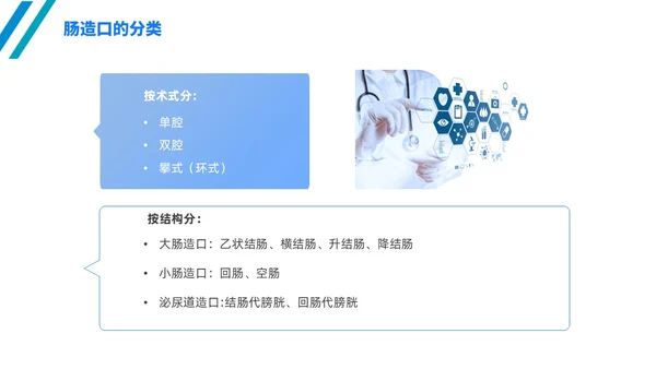 简约风线条风商务风肠造口护理医学护士培训PPT课件护理查房