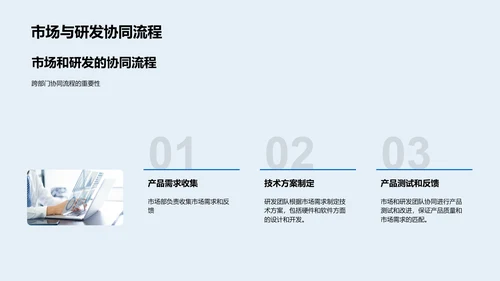 跨部门合作年中总结