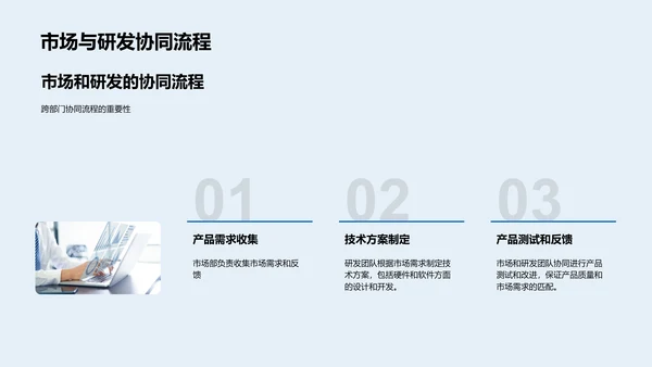 跨部门合作年中总结