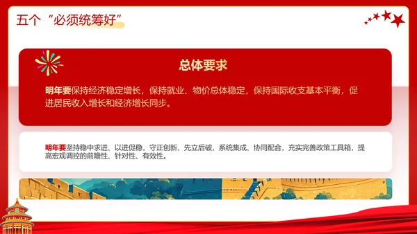 解读中央经济工作会议精神PPT模板