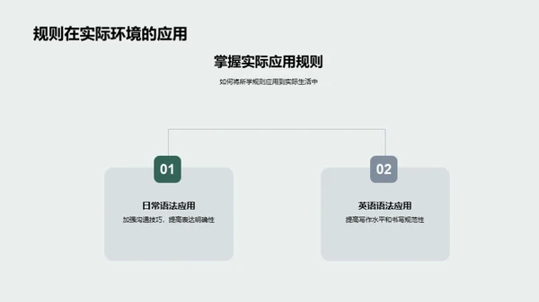 英语语法学习策略