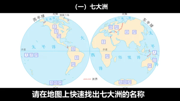 2.1 大洲和大洋 课件（33张PPT）