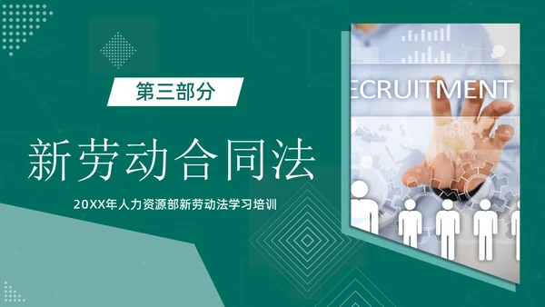 人力资源管理劳动关系培训PPT课件