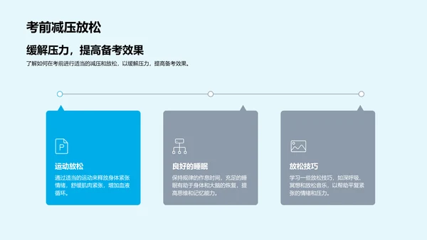 高三备考策略讲解PPT模板