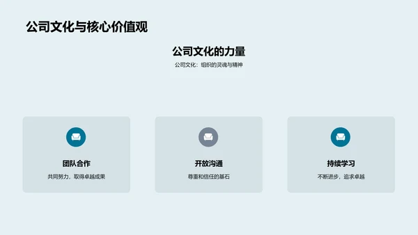 人资行政年度汇报