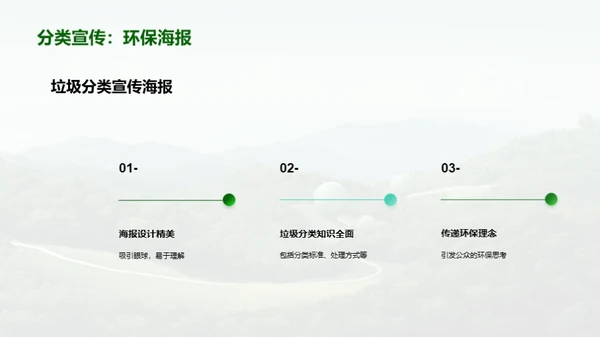 3D风其他行业教育活动PPT模板
