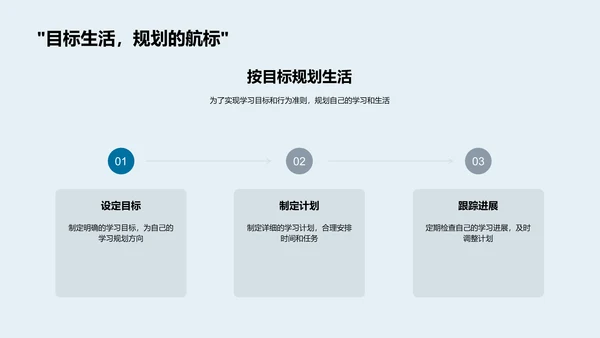 新学期学习规划PPT模板