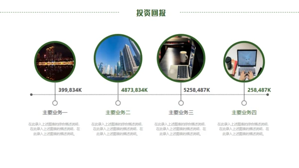生态城市绿地球通用PPT模板
