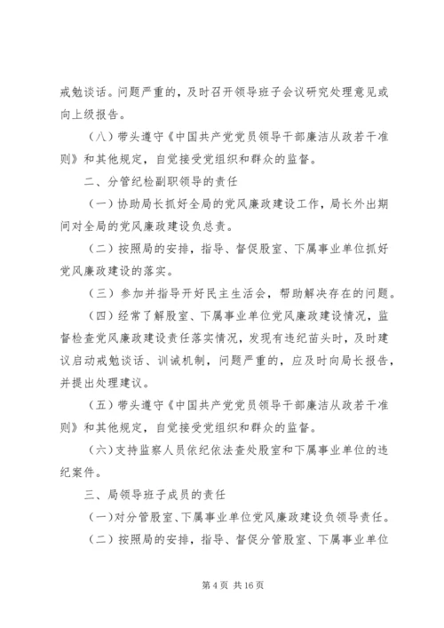 人力资源和社会保障局党风廉政建设制度1.docx