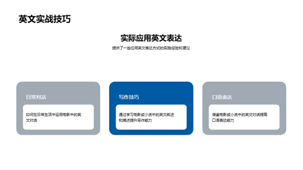 影视小说英语探索