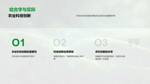现代农业科技概览PPT模板