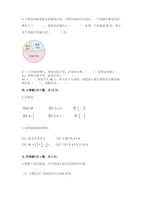 2022人教版六年级上册数学期末测试卷下载.docx