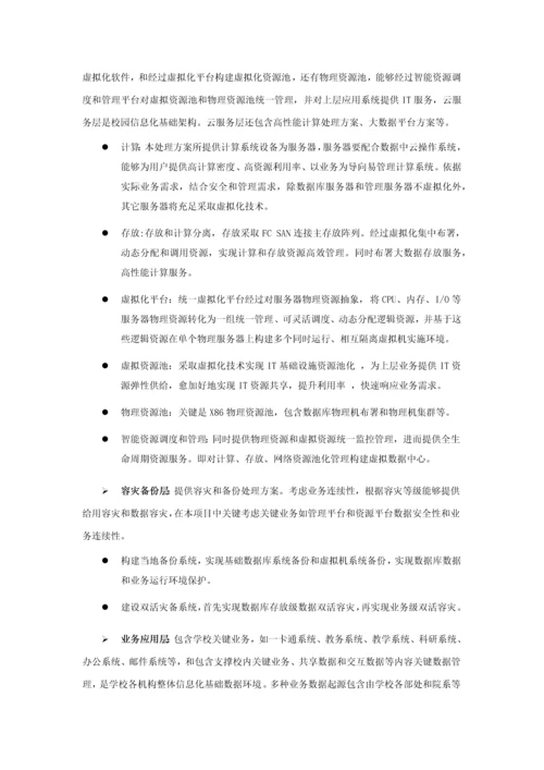 大学云数据中心建设专业方案.docx