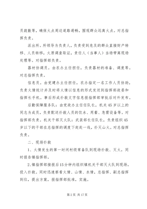 雨敞坪镇森林防火现场扑救方案.docx