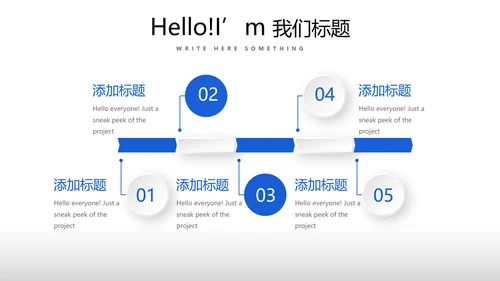 蓝色简约医药行业动态PPT