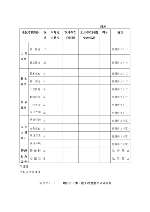 公司项目检查制度.docx