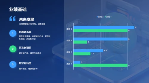 蓝色IT互联网总结汇报PPT模板