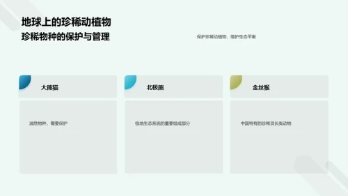 科技风教育培训教学课件PPT模板