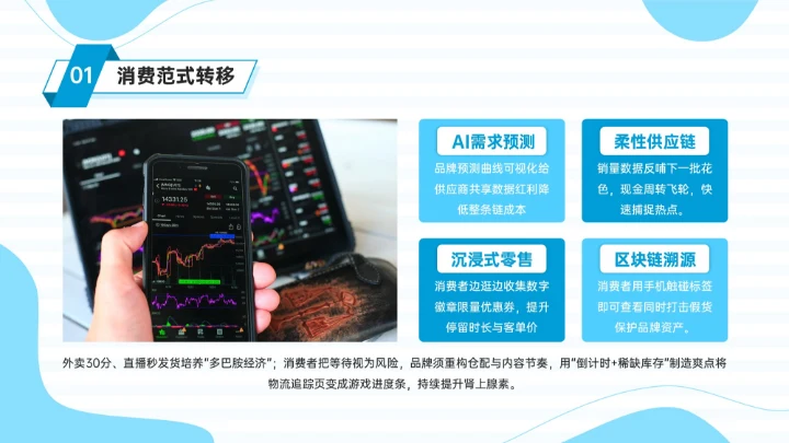 蓝色插画风消费行业变革与新机遇PPT模板