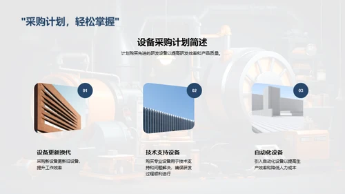深化研发 投资分析