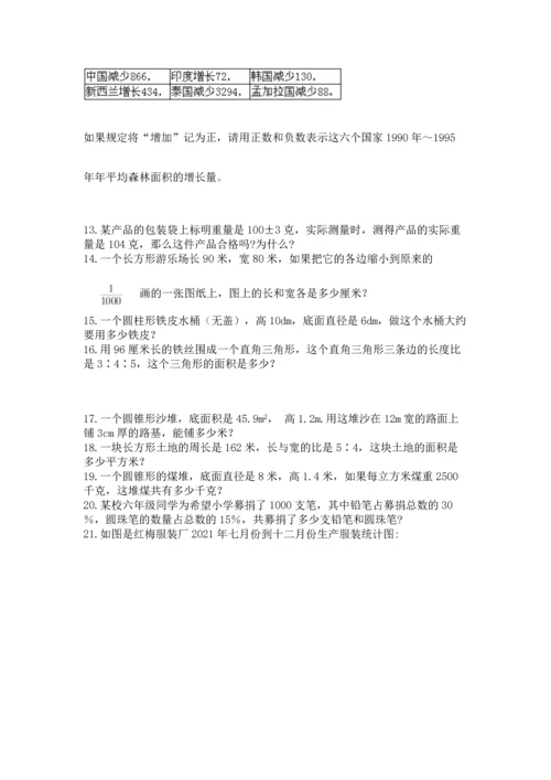 六年级小升初数学应用题50道含完整答案（精品）.docx