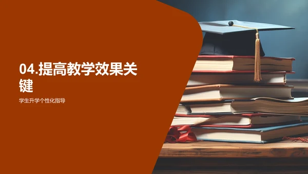 高三教学指导策略